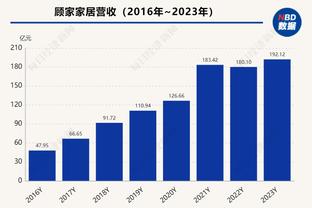 不仅仅是硬！曾繁日11中6贡献12分7篮板8助攻 策应能力惊艳